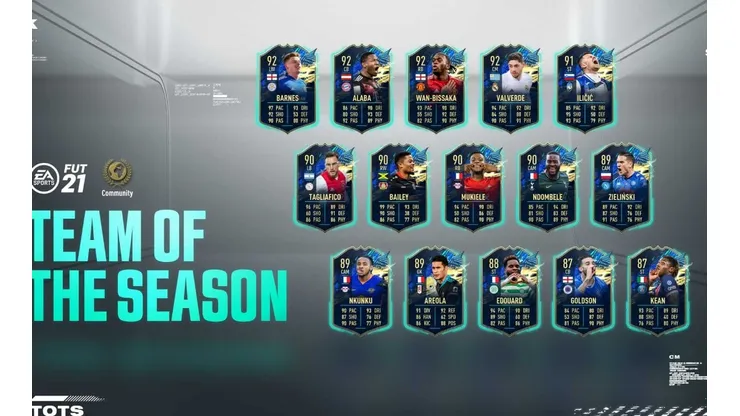 Revelan el Equipo de la Temporada (TOTS) de FIFA 21