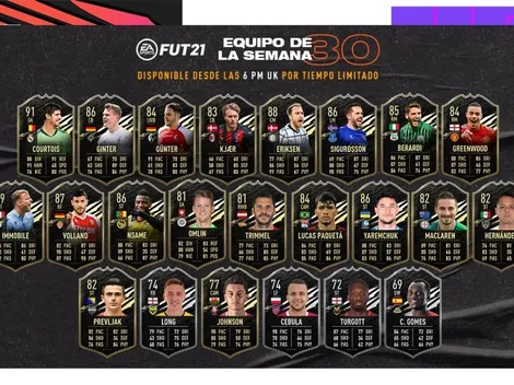Equipo de la Semana 30 de FIFA 21, con nueva carta de Chicharito