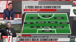 El XI que sueña el Consejo de Fútbol de Boca para junio con 4 nuevos jugadores
