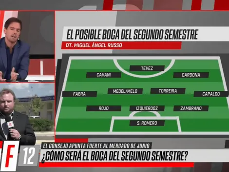 El XI que sueña el Consejo de Fútbol de Boca para junio con 4 nuevos jugadores