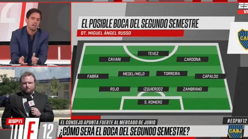 El XI que sueña el Consejo de Fútbol de Boca para junio con 4 nuevos jugadores