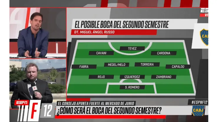 El XI que sueña el Consejo de Fútbol de Boca para junio con 4 nuevos jugadores