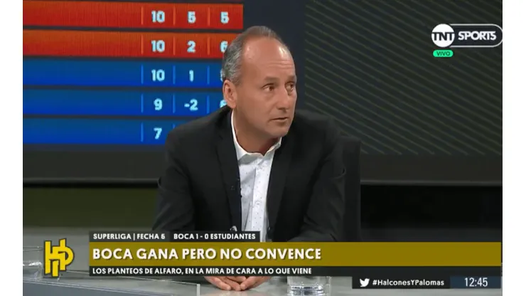 Costa: "Hay jugadores que piensan que si Alfaro se siente inferior a River, Boca la va a pasar mal"