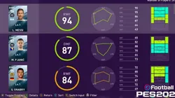 Konami revela nuevos detalles MyClub del PES 2020