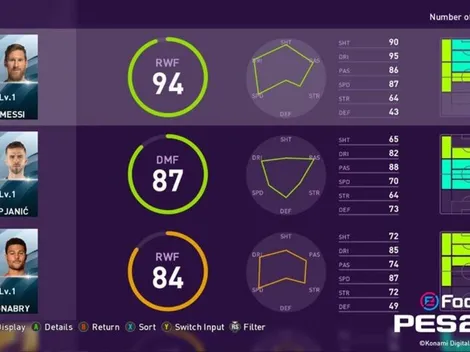 Konami revela nuevos detalles MyClub del PES 2020