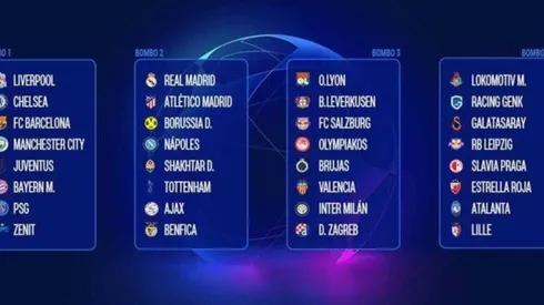 Un equipo se presenta en sus redes como "el que todos quieren en el sorteo de la Champions"