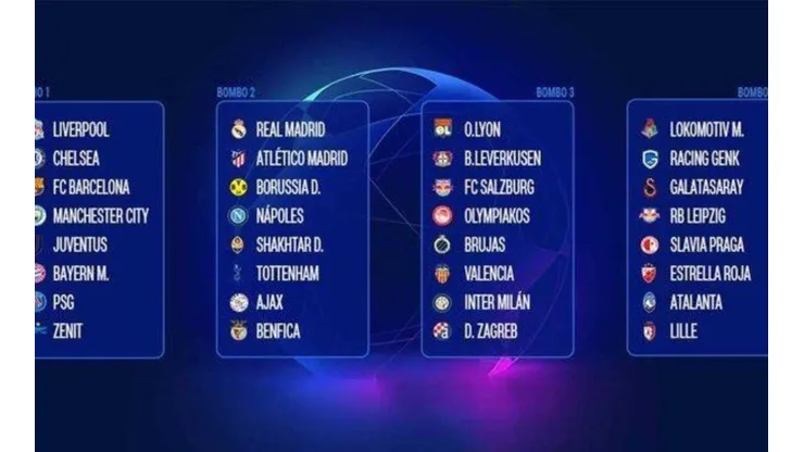 Un equipo se presenta en sus redes como "el que todos quieren en el sorteo de la Champions"