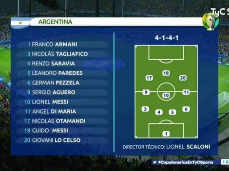 La transmisión oficial de la Copa América inventó un jugador en Argentina: "Guido Messi"