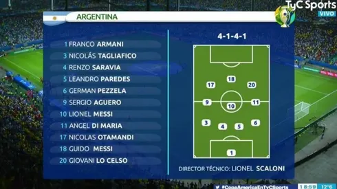 La transmisión oficial de la Copa América inventó un jugador en Argentina: "Guido Messi"