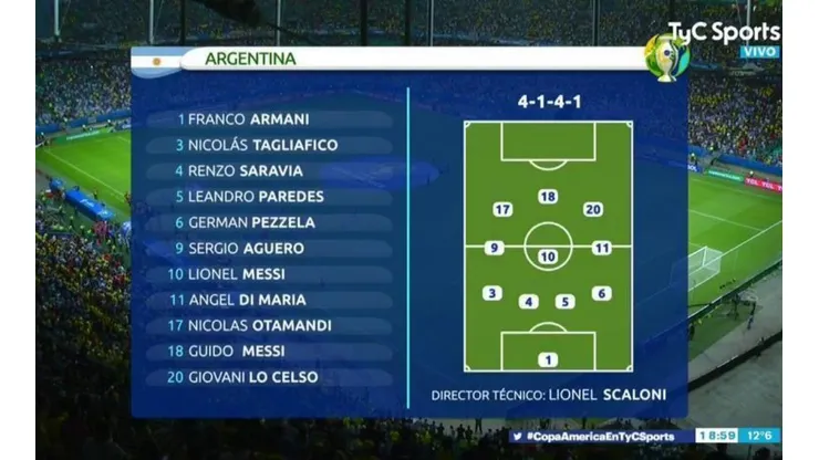 La transmisión oficial de la Copa América inventó un jugador en Argentina: "Guido Messi"