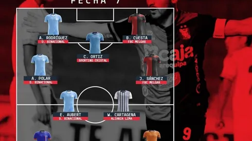 La rompieron y marcaron la diferencia: el once ideal de la fecha 7 de la Liga 1