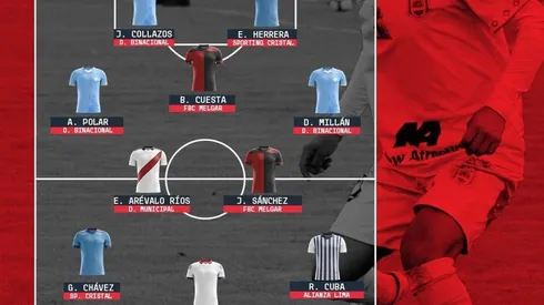 El once ideal de la quinta fecha de la Liga 1