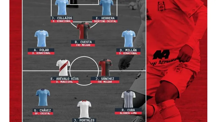 El once ideal de la quinta fecha de la Liga 1