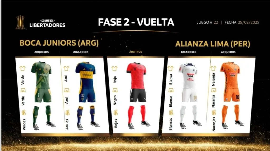 Alianzaz Lima jugará de blanco. (Foto: CONMEBOL).