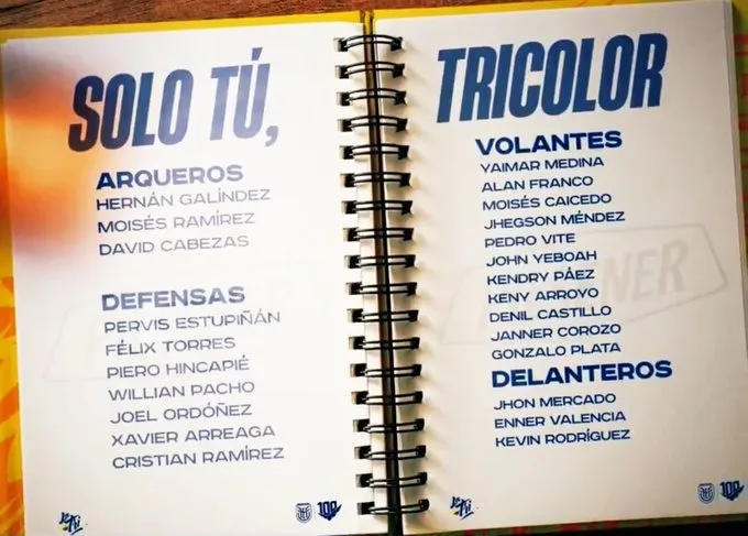 La lista de convocados de la Selección de Ecuador. (Foto: @LaTri)
