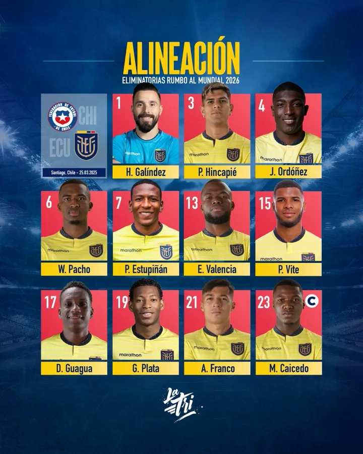 Este fue el once de Ecuador para enfrentar a Chile. (Foto: @SeleccionEcuador)