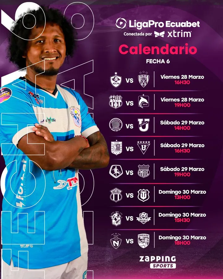 El calendario completo de la Fecha 6 de la LigaPro. (Foto: @zappin_ecu)