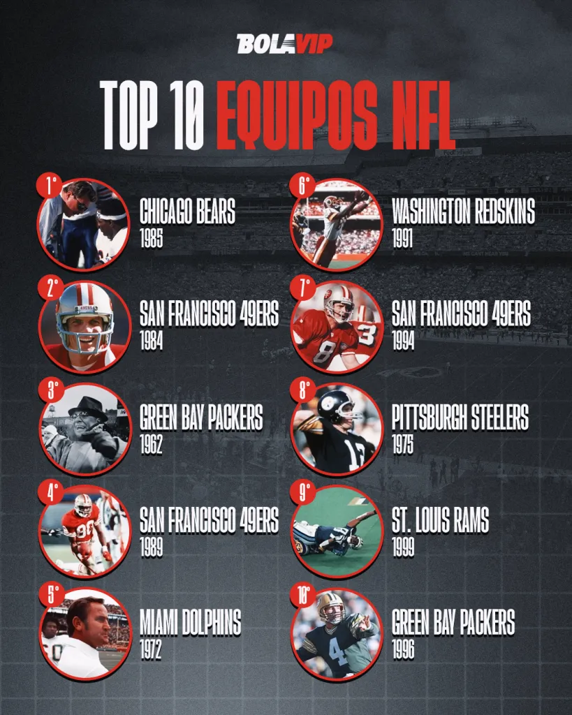 Los Chicago Bears de 1985, en la cima (Infografía: BOLAVIP).
