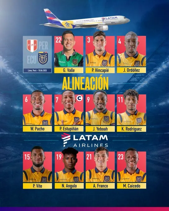 El once de Ecuador sin Enner Valencia. (Foto: @LaTri)