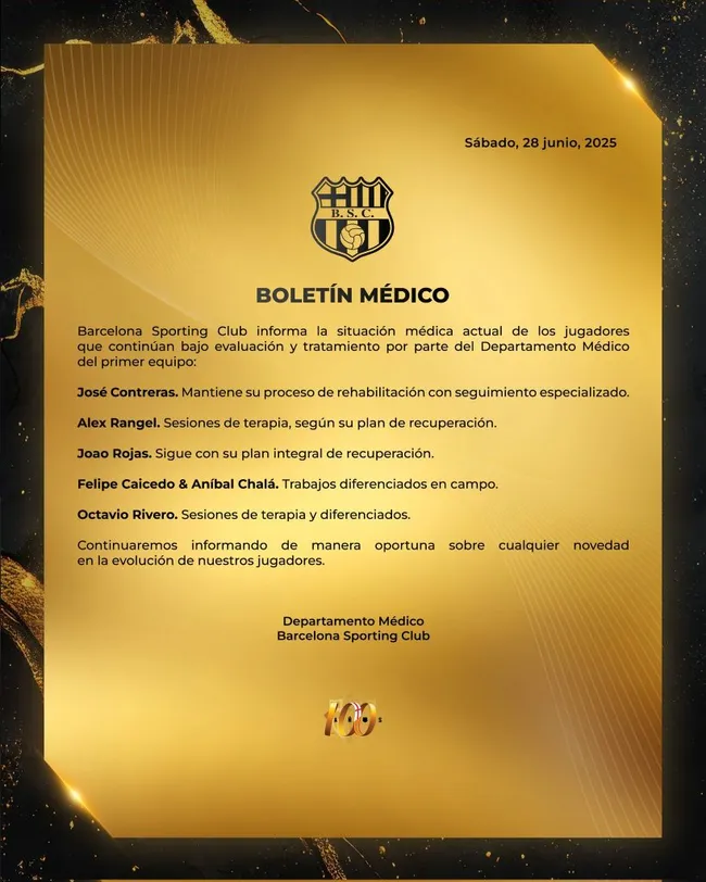 Las bajas de Barcelona SC contra Libertad. (Foto: Imago)