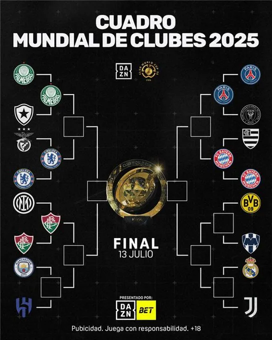 Así está el Mundial de Clubes. (Foto: @DAZNFutbol)