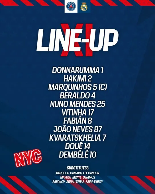 El XI del PSG para el Mundial de Clubes. (Foto: @PSG_espanol)