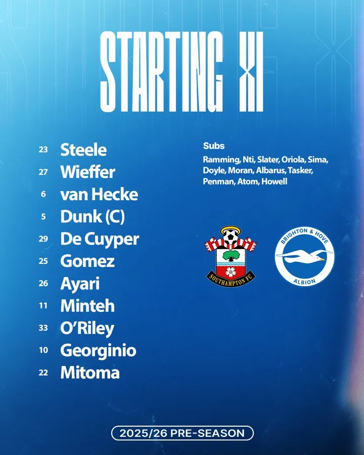 En el partido con público y de pretemporada, Sarmiento no fue ni al banco de suplentes. (Foto: @OfficialBHAFC)