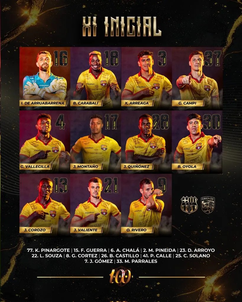Felipe Caicedo no está ni en el banco de suplentes. (Foto: @BarcelonaSC)
