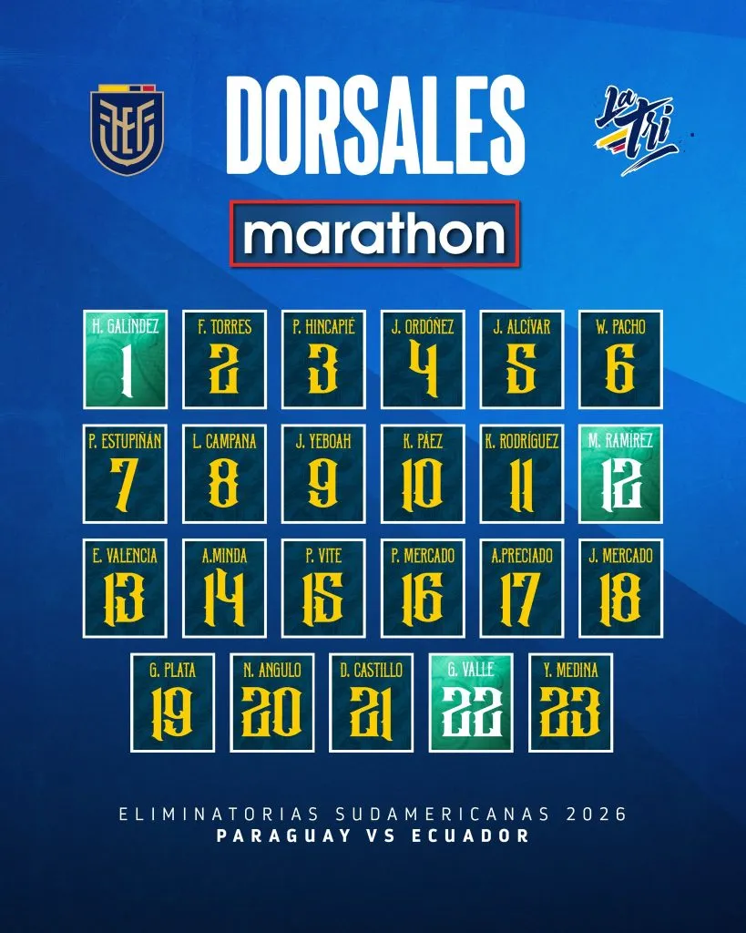 Los dorsales de Ecuador para este partido. (Foto: @LaTri)