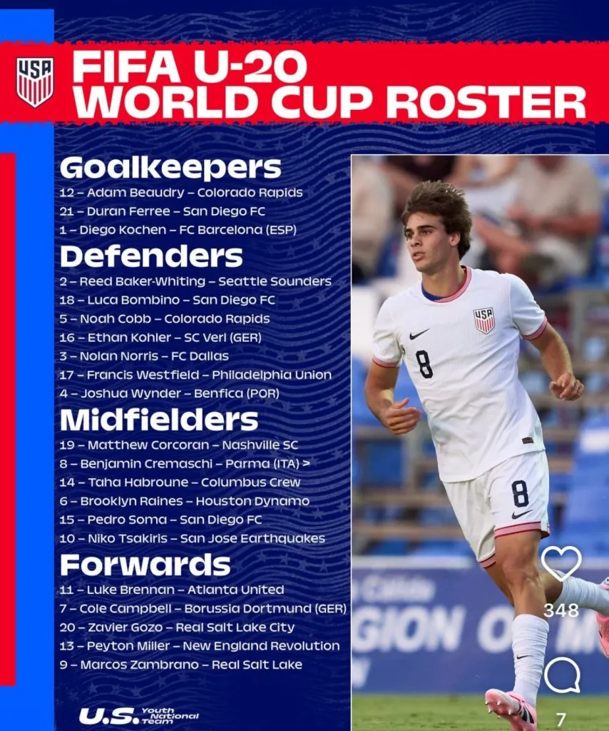 Los convocados de Estados Unidos para el Mundial Sub-20. (Foto: @USYNT)