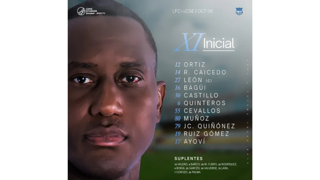 Emelec anunció este once y luego lo borró en redes sociales. (Foto: Emelec)