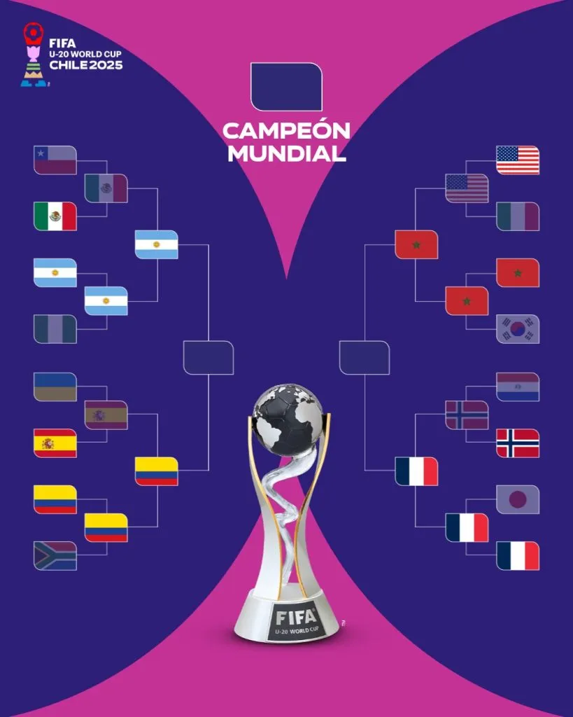 Así quedaron los cruces de la Semifinal del Mundial Sub 20.