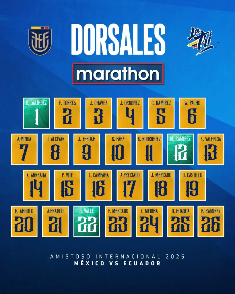Los dorsales de Ecuador para jugar contra México. (Foto: @LaTri)