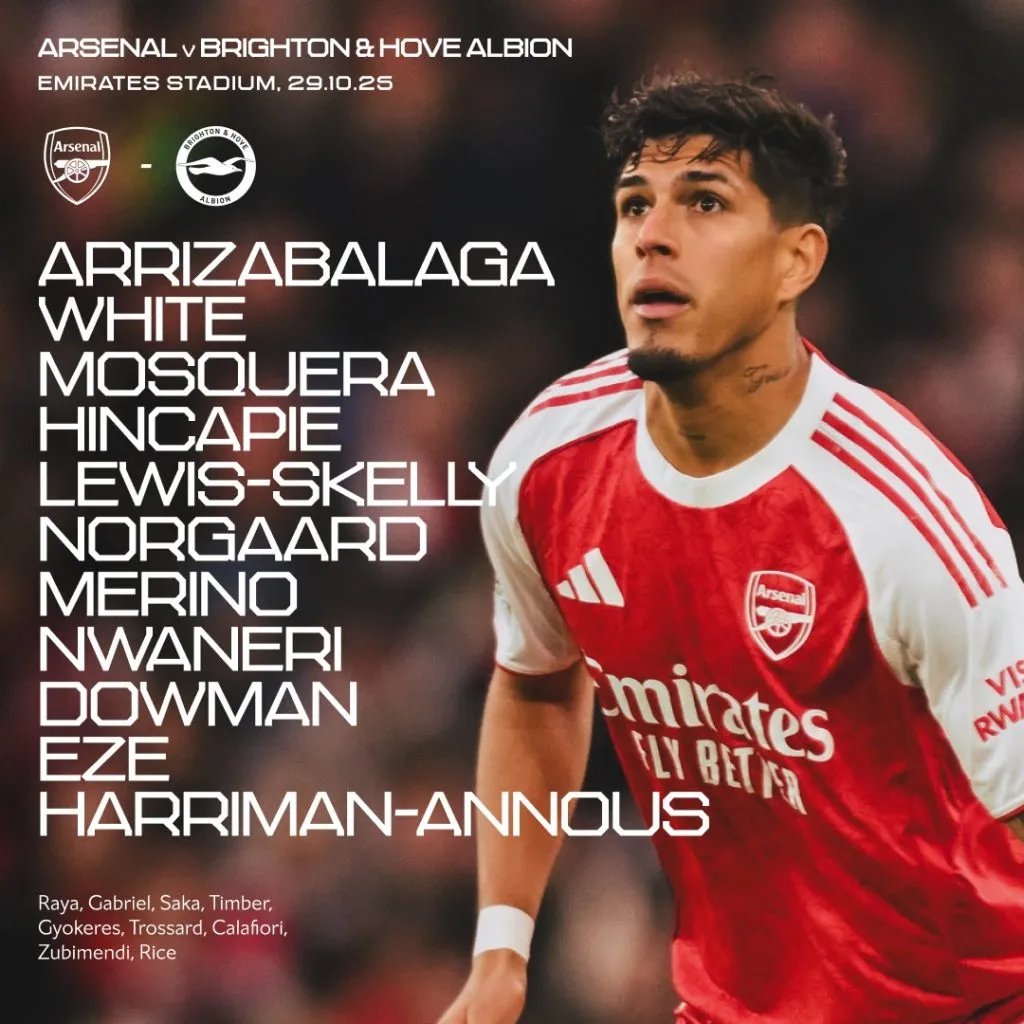 Hincapié va en el once titular de Arsenal. (Foto; Arsenal)