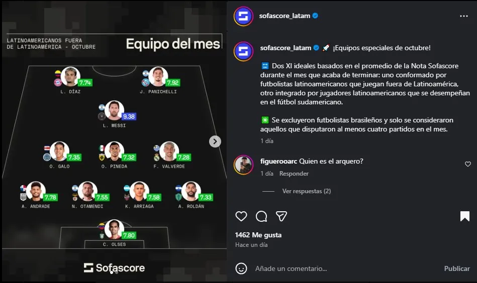 Equipo ideal de octubre