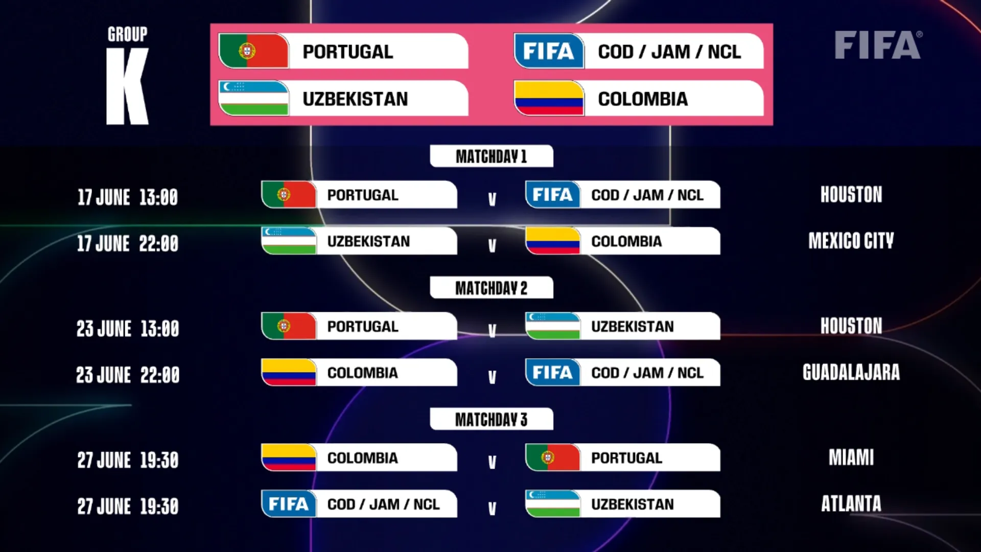 Los horarios de los partidos de Colombia con el horario local de cada sede. (Foto: FIFA)