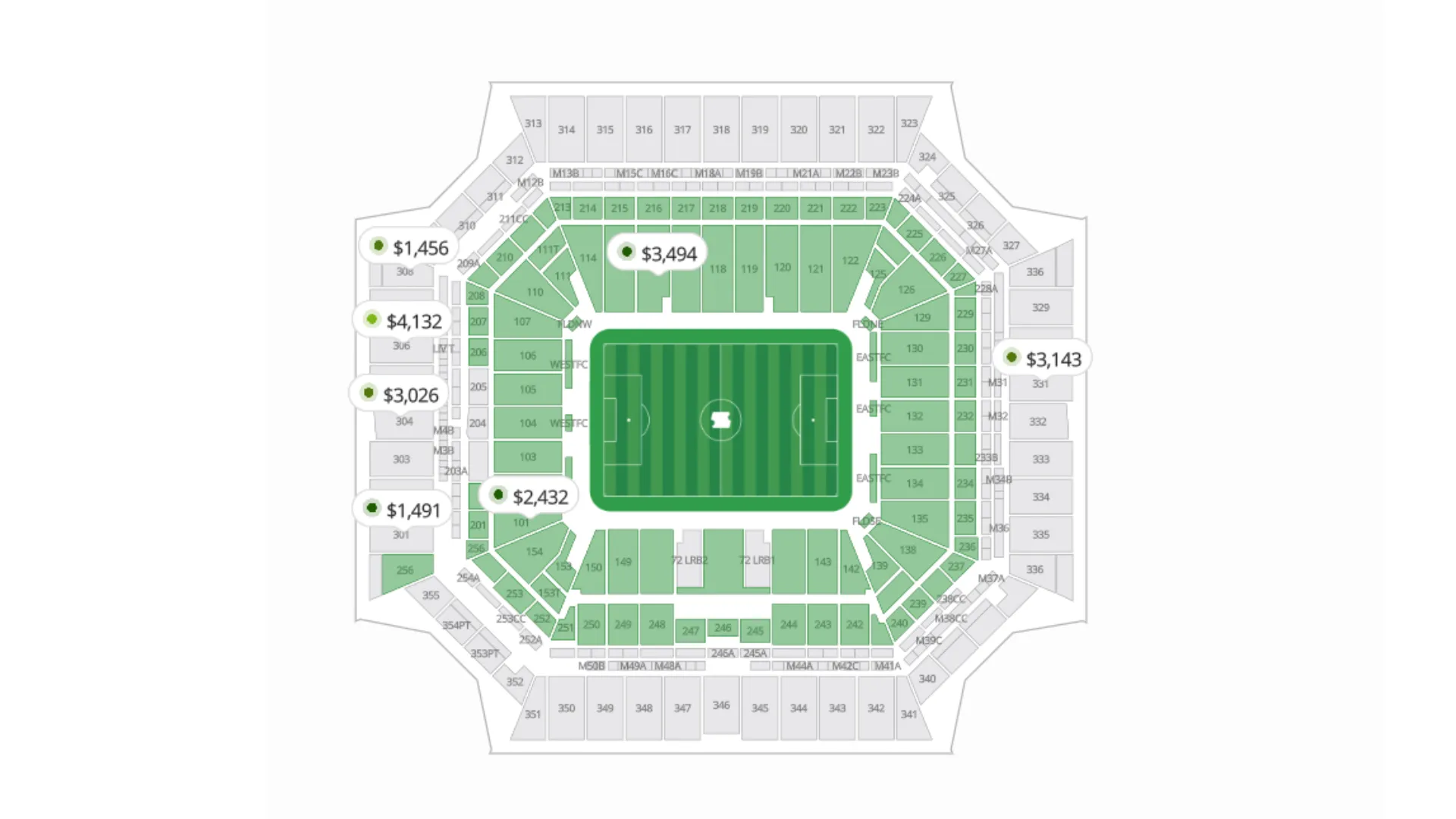 Así están los precios para las entradas del Colombia vs Portugal. (captura de pantalla: Seatpick.com)