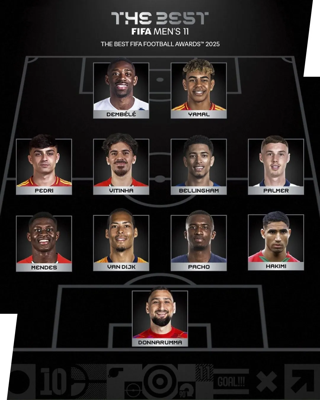 El once ideal de los premios FIFA The Best.