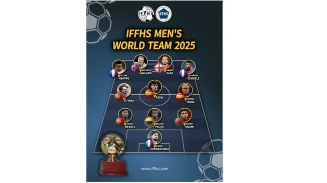 William Pacho en el once del año en el IFFHS. (Foto: IFFHS)