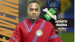 El sueldo que ganaría Renato Ibarra en Mushuc Runa