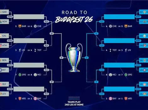 Cruces de playoffs para clasificar a los octavos de final de la Champions League