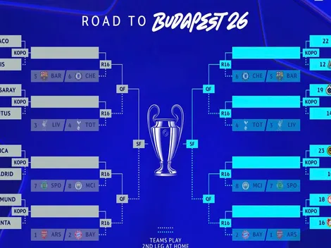 Cruces de playoffs para clasificar a los octavos de final de la Champions League