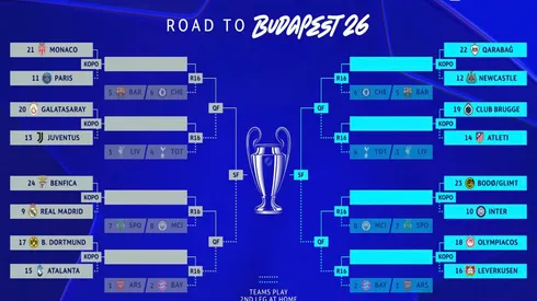Los playoffs se jugarán en dos semanas: entre el 17 y 25 de febrero.