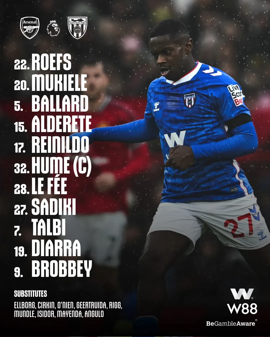 Angulo va al banco de suplentes. (Foto: @SunderlandAFC)