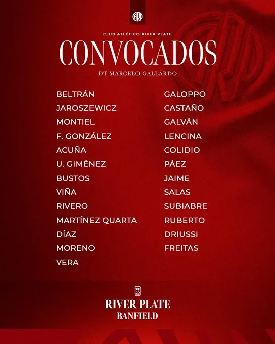 La lista de convocados de River. (Foto: @RiverPlate)