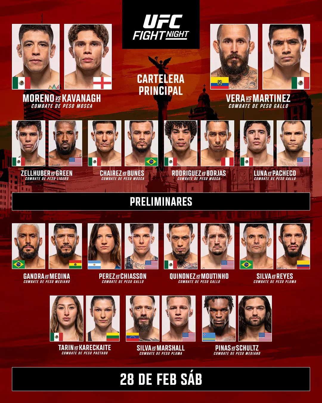 La cartelera de la UFC en México para este 28 de febrero. (@UFCEspanol)