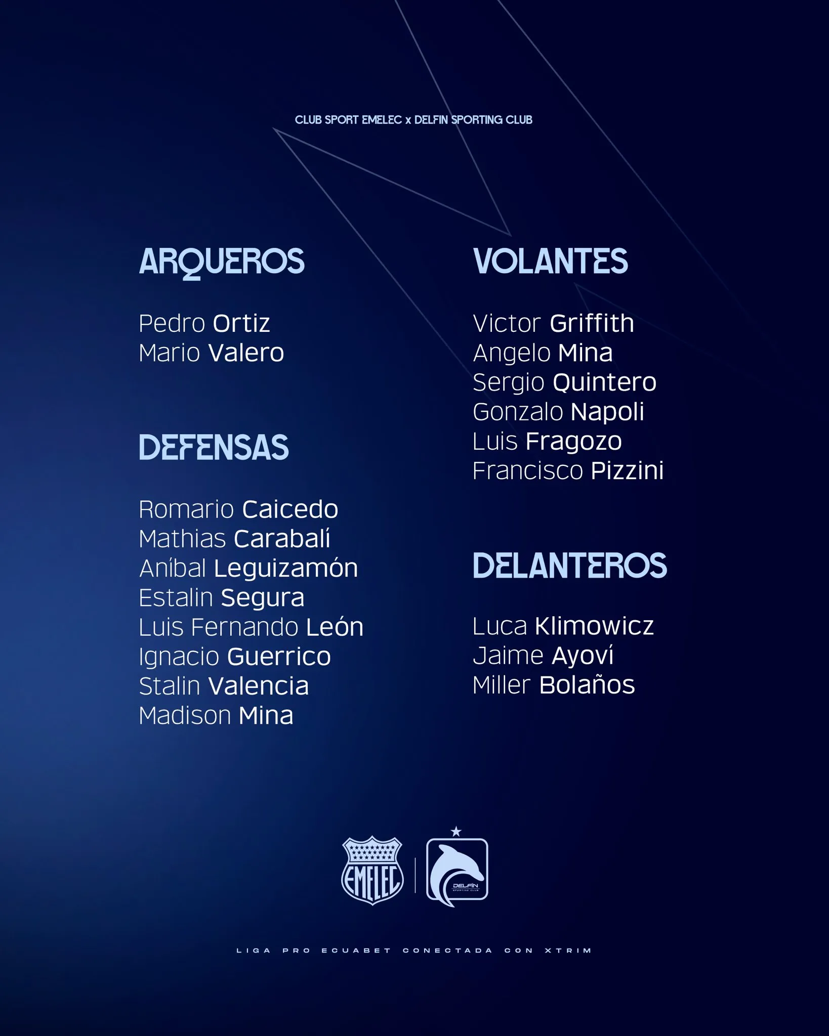 Los convocados de Emelec para jugar en la LigaPro. (Foto: @CSEmelec)