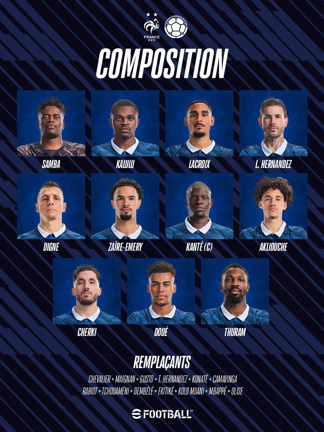 Formación titular de Francia vs. Colombia