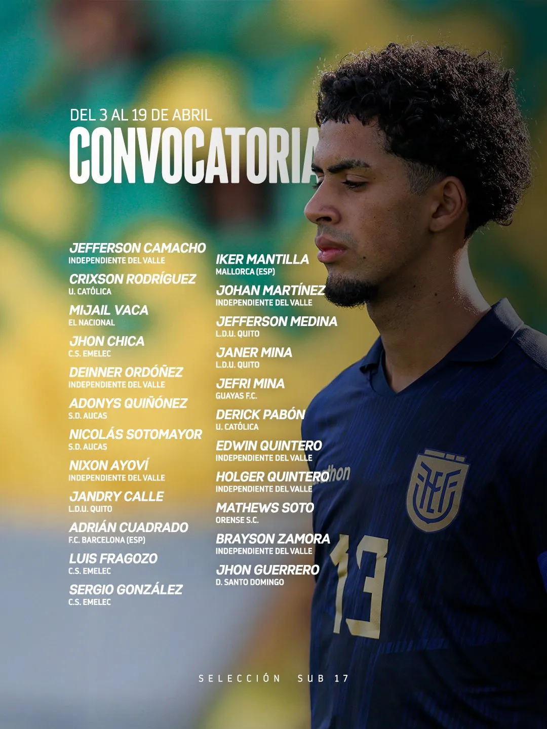 La convocatoria de Ecuador para el Sub-17. (Foto: @LaTri)