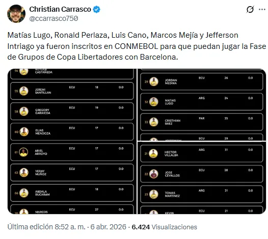 Barcelona SC tiene nuevos jugadores para la Copa Libertadores. (Captura de pantalla)